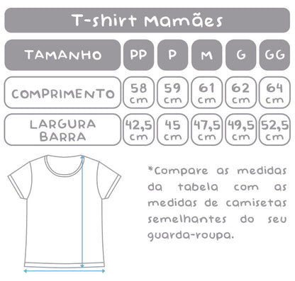 Combo Família Canarinhos - Kids, Mamãe e Papai